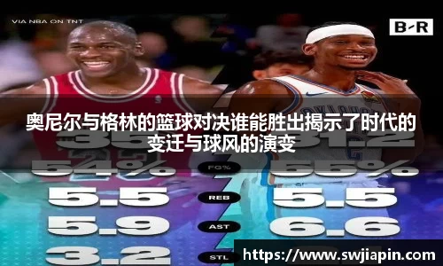 奥尼尔与格林的篮球对决谁能胜出揭示了时代的变迁与球风的演变