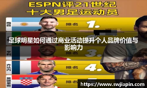 足球明星如何通过商业活动提升个人品牌价值与影响力