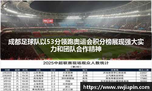 成都足球队以53分领跑奥运会积分榜展现强大实力和团队合作精神